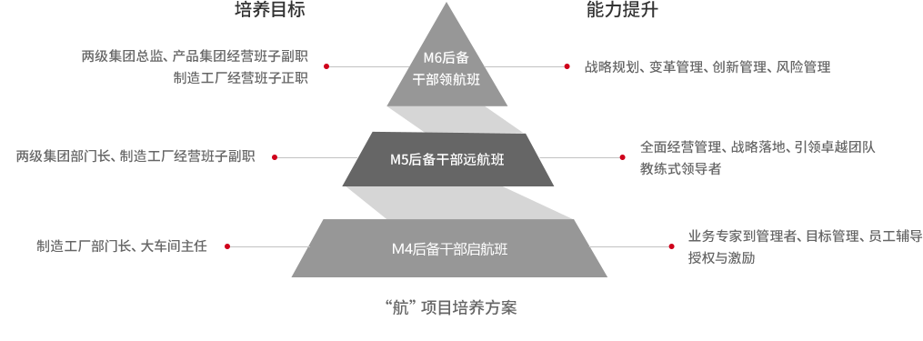 千亿·国际(中国)唯一官方网站